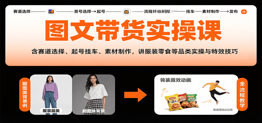 图文带货实操课，含赛道选择、起号挂车、素材制作，讲服装零食等品类实操与特效技巧-知识创作