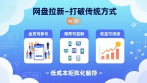 网盘拉新-打破传统方式，低成本矩阵化躺挣，全民可参与、矩阵可复制、收益可持续【揭秘】-知识创作