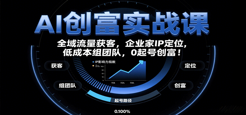 AI创富实战课：企业家IP定位，全域流量获客，低成本组团队，0起号创富！-知识创作