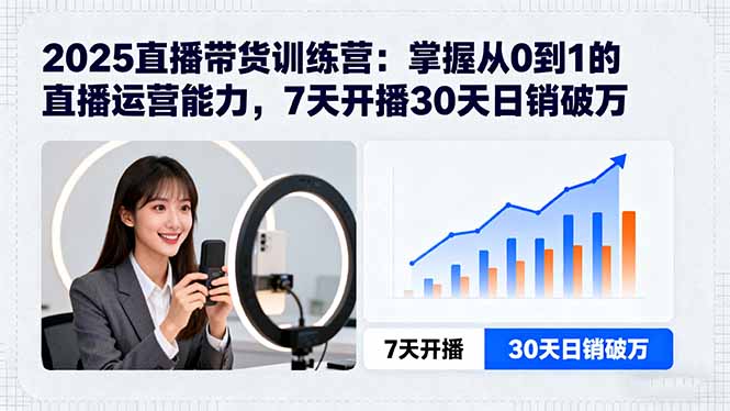 2025直播带货训练营：掌握从0到1的直播运营能力，7天开播30天日销破万-知识创作