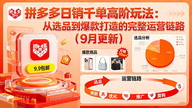 拼多多日销千单高阶玩法：从选品到爆款打造的完整运营链路(9月更新-知识创作