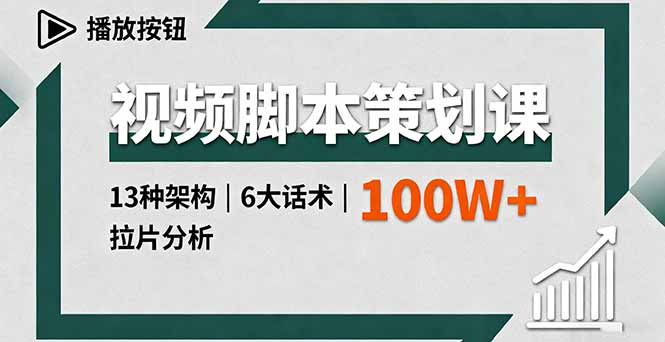 视频脚本策划课，13种架构、6大话术、拉片分析，单条播放百万+-知识创作