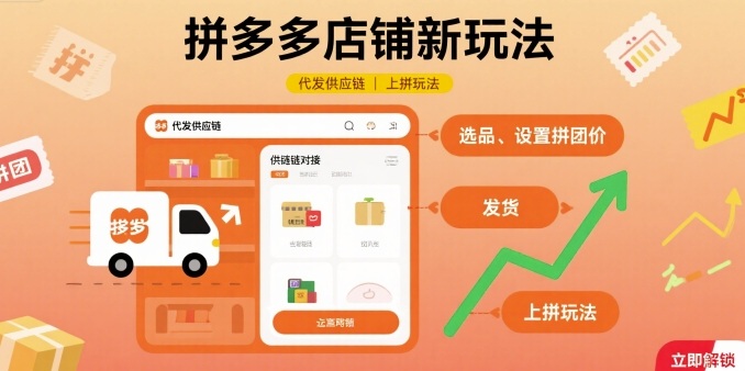 拼多多店铺新玩法，代发供应链上拼玩法-知识创作