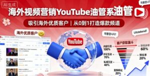 海外视频营销YouTube油管系列课程，吸引海外优质客户-知识创作