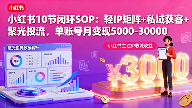 小红书10节闭环SOP：轻IP矩阵+私域获客+聚光投流，单账号月变现5000-30000-知识创作