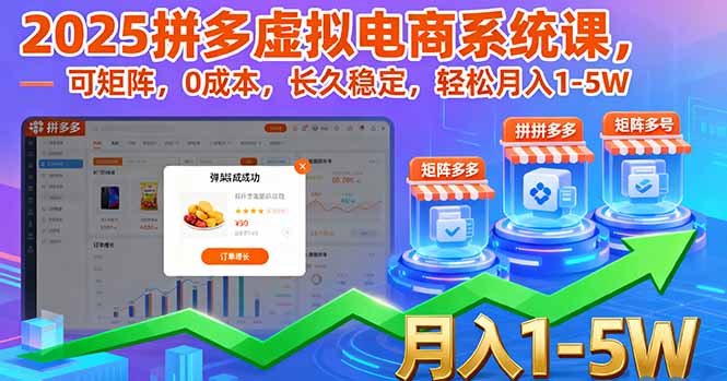 2025拼多多虚拟电商系统课，可矩阵，0成本，长久稳定，轻松月入1-5W-知识创作