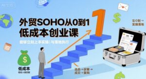 外贸SOHO从0到1低成本创业课，能够立刻上手实操与落地执行-知识创作