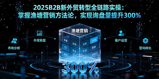 2025B2B新外贸转型全链路实操：掌握渔塘营销方法论，实现询盘量提升300%-知识创作