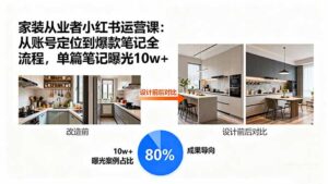 家装从业者小红书运营课：从账号定位到爆款笔记全流程，单篇笔记曝光10w+-知识创作