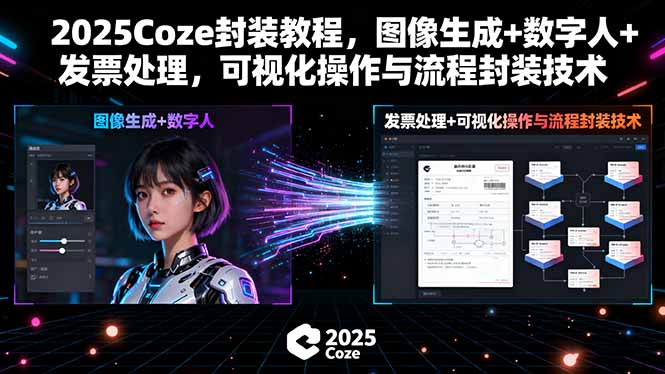 2025Coze封装教程，图像生成+数字人+发票处理，可视化操作与流程封装技术-知识创作