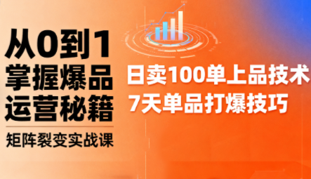 抖音小店爆品打造与矩阵裂变实战课-知识创作