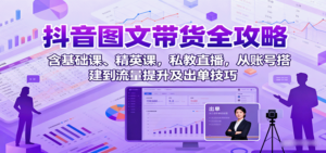 抖音图文带货全攻略：含基础课、精英课，私教直播，从账号搭建到流量提升及出单技巧-知识创作