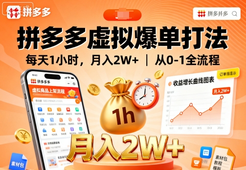 拼多多虚拟爆单打法，每天1小时，月入2W+，从0-1全流程-知识创作