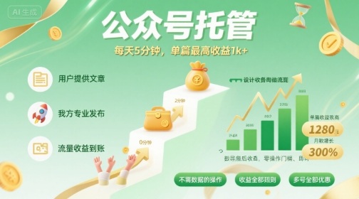 【公众号托管 】我提供文章，你发布，每天5分钟，单篇最高收益1k+【揭秘】-知识创作