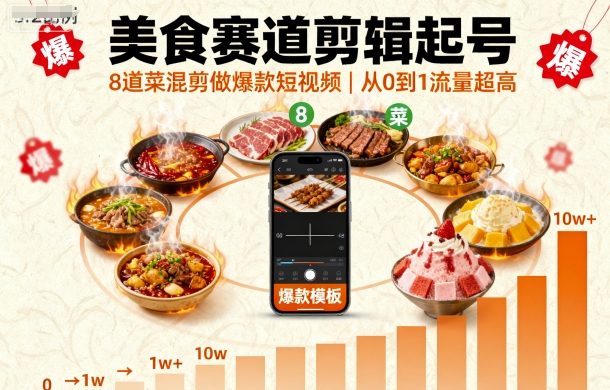美食赛道剪辑起号，8道菜混剪做爆款短视频，从0到1，流量超高-知识创作
