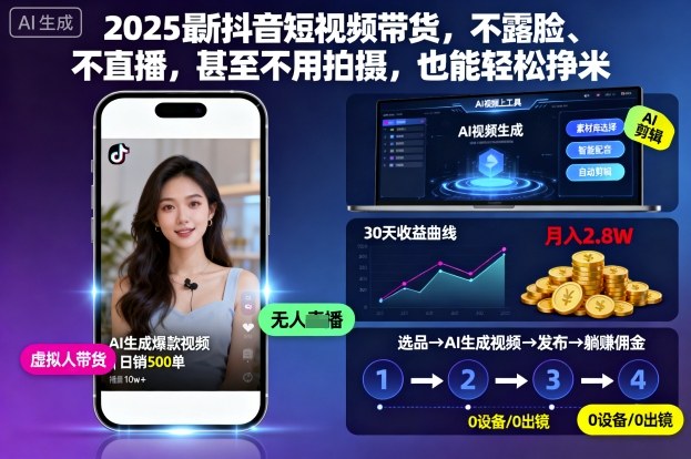 2025最新抖音短视频带货，不露脸、不直播，甚至不用拍摄，也能轻松挣米-知识创作