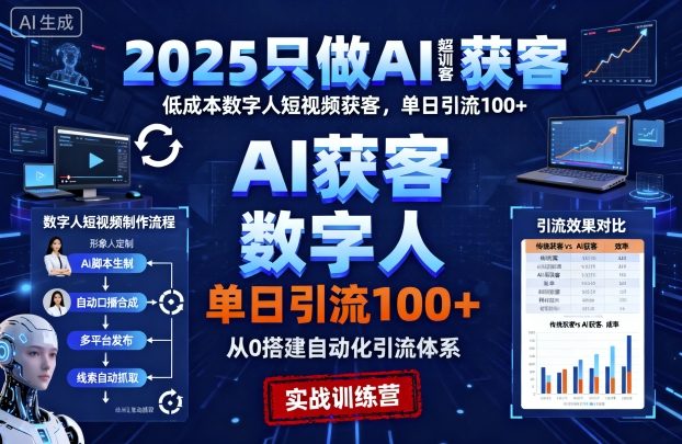 2025只做AI获客，AI超级获客实训营，低成本数字人短视频获客，单日引流100+-知识创作