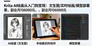 Krita AI绘画从入门到变现：文生图/实时绘画/模型部署，副业月均6000元-知识创作