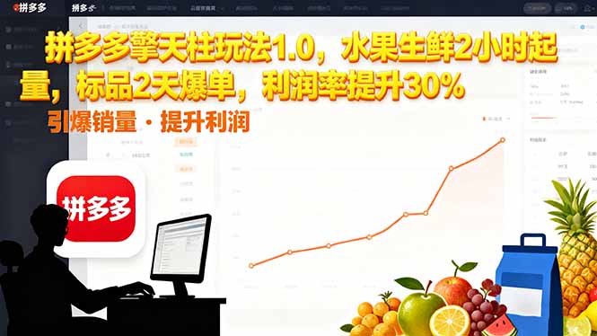 拼多多 擎天柱玩法1.0，水果生鲜2小时起量，标品2天爆单，利润率提升30%-知识创作