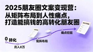 2025朋友圈文案变现营：从矩阵布局到人性痛点，打造能搞钱的高转化朋友圈-知识创作