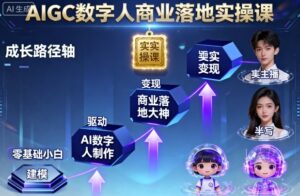 AIGC数字人商业落地实操课，从零基础小白到AI数字人大神-知识创作