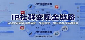 IP社群变现全链路，从定位获客到社群运营、文案成交，知识付费与活动策划-知识创作