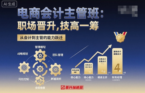 电商会计主管班，职场晋升，技高一筹-知识创作