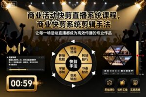 商业活动快剪直播系统课程，商业快剪系统剪辑手法-知识创作