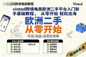 vinted跨境电商欧洲二手平台入门新手基础教程，从零开始轻松出海-知识创作