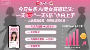 今日头条AI美女赛道玩法，一天轻松5张，小白轻松上手-知识创作