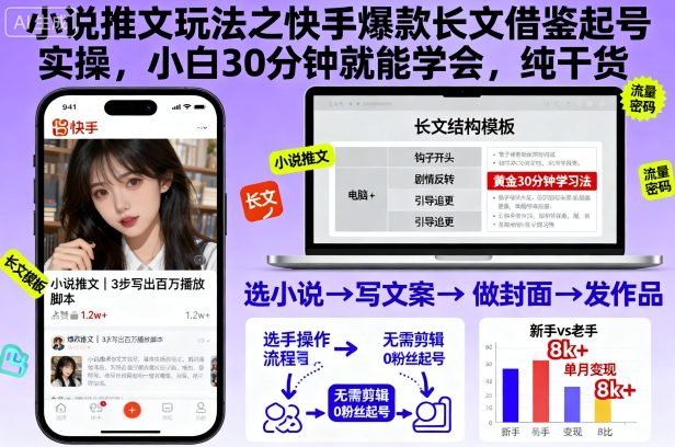 小说推文玩法之快手爆款长文借鉴起号实操，小白30分钟就能学会，纯干货-知识创作