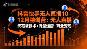 抖音快手无人直播10-12月特训营：无人直播天花板技术+流量运营+商业变现-知识创作