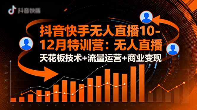 抖音快手无人直播10-12月特训营：无人直播天花板技术+流量运营+商业变现-知识创作