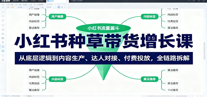 小红书种草带货增长课：从底层逻辑到内容生产、达人对接、付费投放，全链路拆解-知识创作