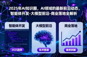 2025年AI知识圈，AI领域的最新前沿动态，智能体开发-大模型前沿-商业落地全解析-知识创作