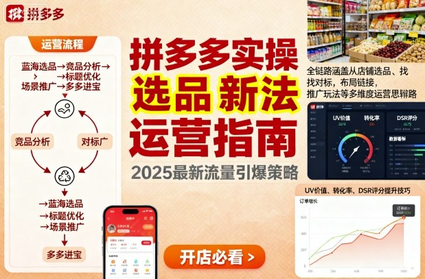 王校长9月12拼多多实操新玩法，全链路涵盖从店铺选品、找对标，布局链接，推广玩法等多维度运营思路-知识创作