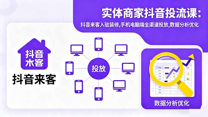 实体商家抖音投流课:抖音来客入驻装修,手机电脑端全渠道投放,数据分析优化-知识创作