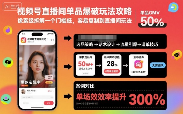 视频号直播间单品爆破玩法攻略，像素级拆解一个门槛低，容易复制到直播间玩法-知识创作