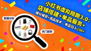 小红书虚拟陪跑3.0：店铺搭建+单品服务+细分铺货+选品技术，单店日入100+-知识创作