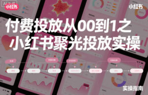 ‌​⁢‍⁤​⁣⁤⁣‍‬‬‬⁤⁤‌‬⁡‌⁣⁡⁣⁣​‍⁣‍​‍‬⁤​‌⁤⁢‍‍​⁢​​‍⁡‌付费投放从0到1之小红书聚光投放实操-知识创作