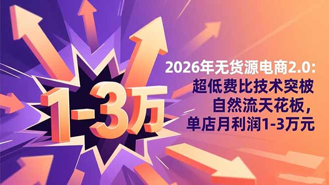 2026年无货源电商2.0：超低费比技术突破自然流天花板，单店月利润1-3万元-知识创作