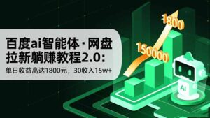 百度ai智能体·网盘拉新躺赚教程2.0：单日收益高达1800元，30收入15w+-知识创作