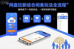 网盘拉新结合闲鱼玩法全流程，能传给下一代的玩法，一部手机即可搞定(附入口渠道以及实操教程)-知识创作