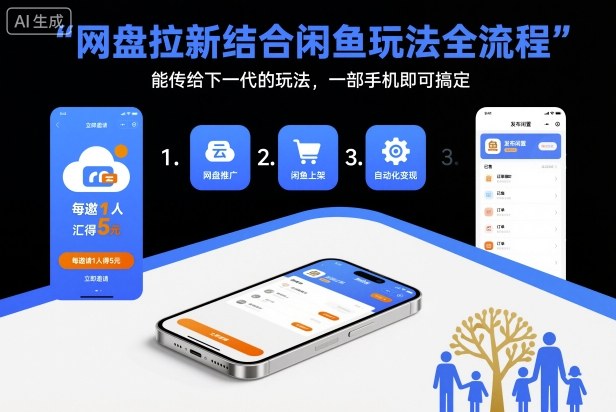 网盘拉新结合闲鱼玩法全流程，能传给下一代的玩法，一部手机即可搞定(附入口渠道以及实操教程)-知识创作