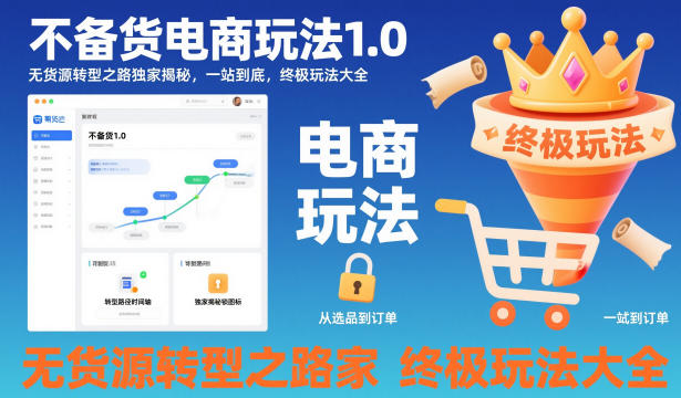 不备货电商玩法1.0，​无货源转型之路独家揭秘，一站到底，终极玩法大全-知识创作