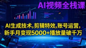 AI视频全栈课:AI生成技术,剪辑特效,账号运营,新手月变现5000+播放量破千万-知识创作