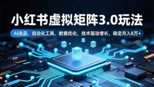 小红书虚拟矩阵3.0玩法，AI选品、自动化工具、数据优化，技术驱动增长，稳定月入8万+-知识创作