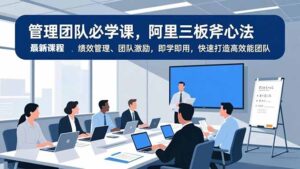 管理团队必学课，阿里三板斧心法、绩效管理、团队激励，即学即用，快速打造高效能团队-知识创作