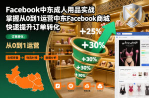 Facebook中东成人用品实战，掌握从0到1运营中东Facebook商城，快速提升订单转化-知识创作