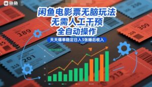 闲鱼电影票无脑玩法，无需人工干预，全自动操作，天天爆单稳定日入3张睡后收入【揭秘】-知识创作